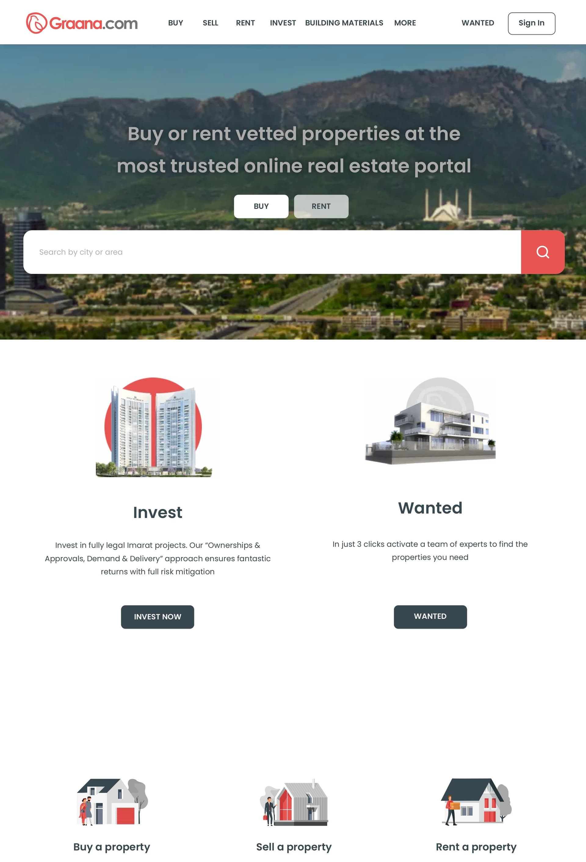 Graana.com Project
